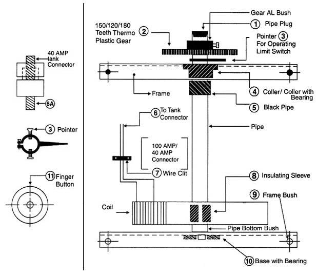 Diagram